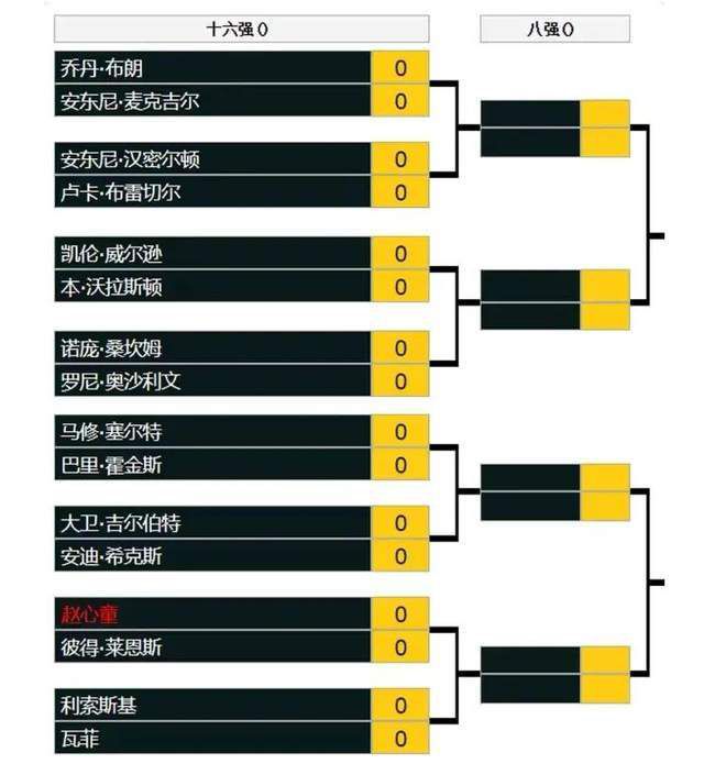 在后疫情时代之下，爱情面临着非常多客观因素的阻隔，该影片致力于在情人节为观众带来轻松愉悦的感觉，希望观众看完电影之后都能收获自己的幸福感